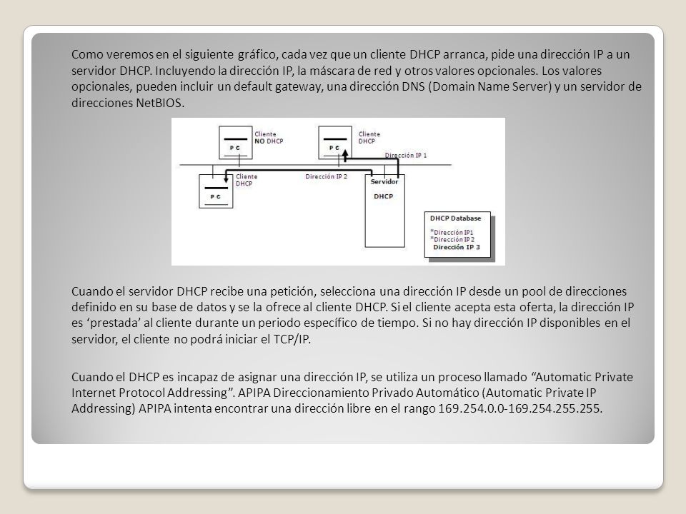 Como veremos en el siguiente gráfico, cada vez que un cliente DHCP arranca, pide una dirección IP a un servidor DHCP.
