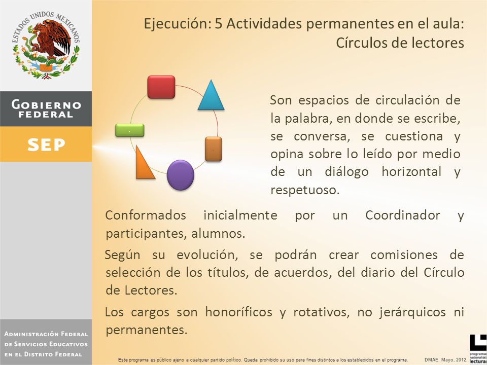 Ejecución: 5 Actividades permanentes en el aula: Círculos de lectores