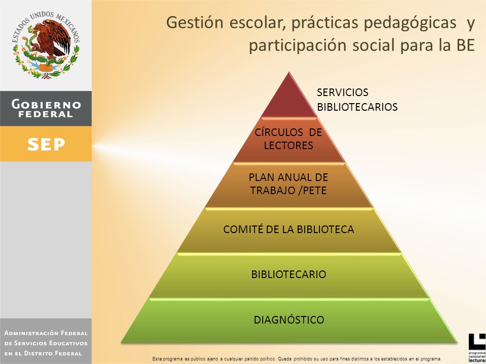 Gestión escolar, prácticas pedagógicas y participación social para la BE