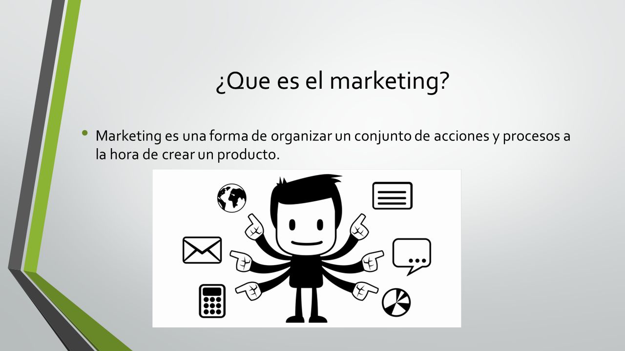¿Que es el marketing.
