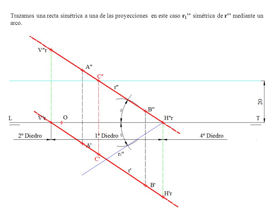 Trazamos una recta simétrica a una de las proyecciones en este caso r1’’ simétrica de r’’ mediante un arco.