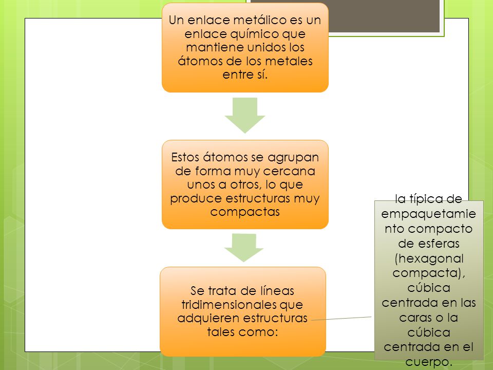 Un enlace metálico es un enlace químico que mantiene unidos los átomos de los metales entre sí.