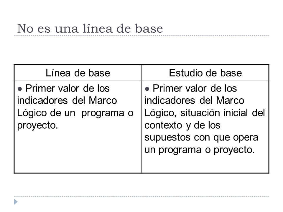 No es una línea de base Línea de base Estudio de base