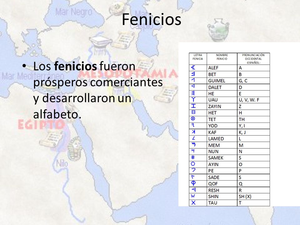 Fenicios Los fenicios fueron prósperos comerciantes y desarrollaron un alfabeto.