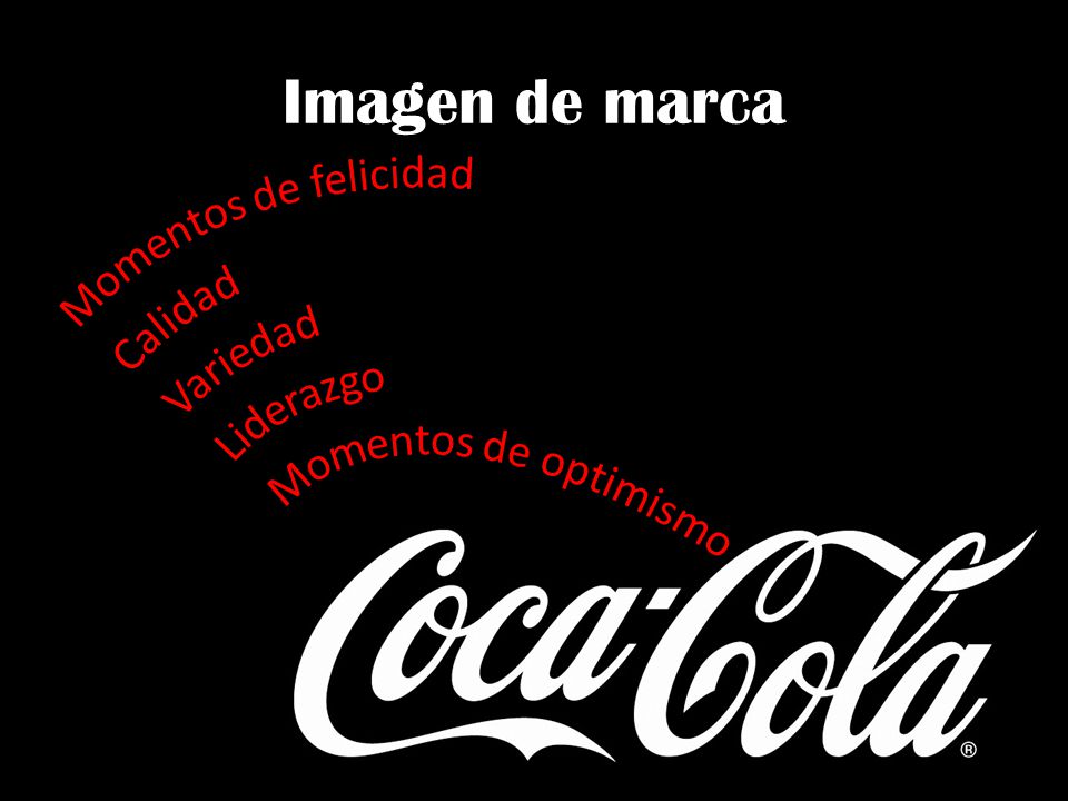 Imagen de marca Momentos de felicidad Calidad Variedad Liderazgo