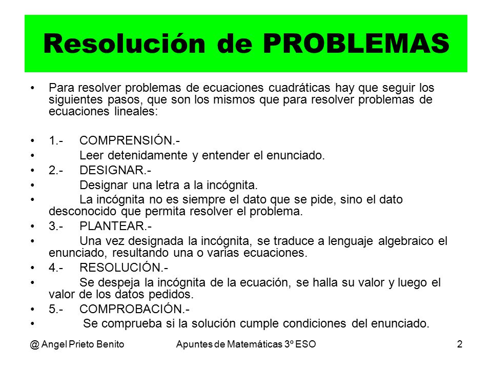 Resolución de PROBLEMAS