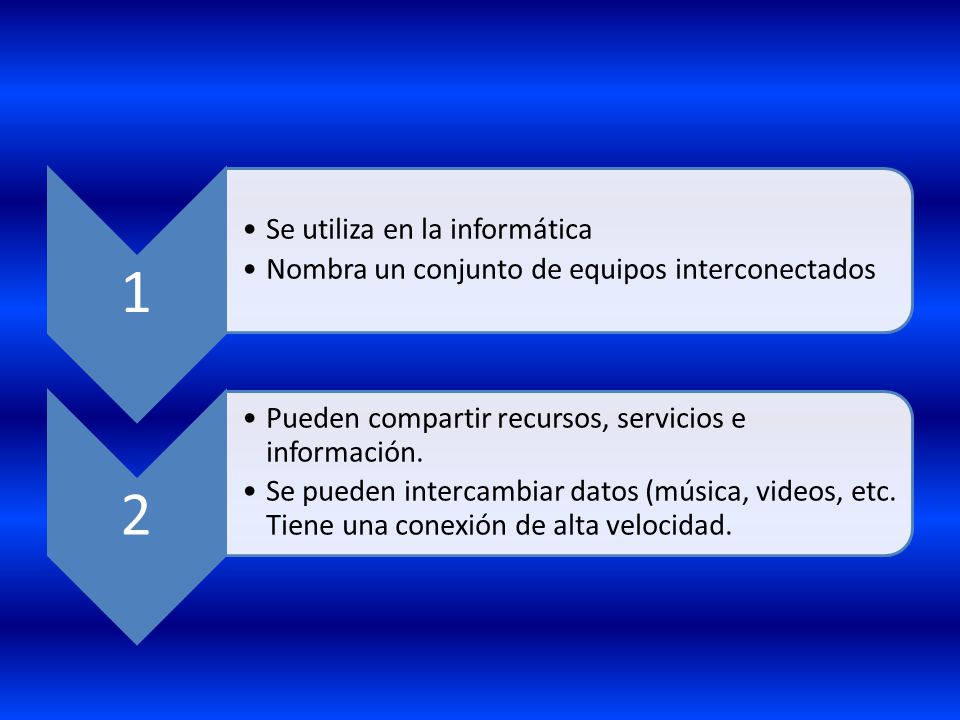 1 Se utiliza en la informática. Nombra un conjunto de equipos interconectados. 2. Pueden compartir recursos, servicios e información.