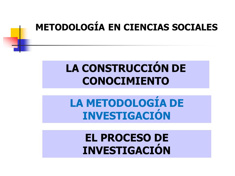 LA CONSTRUCCIÓN DE CONOCIMIENTO