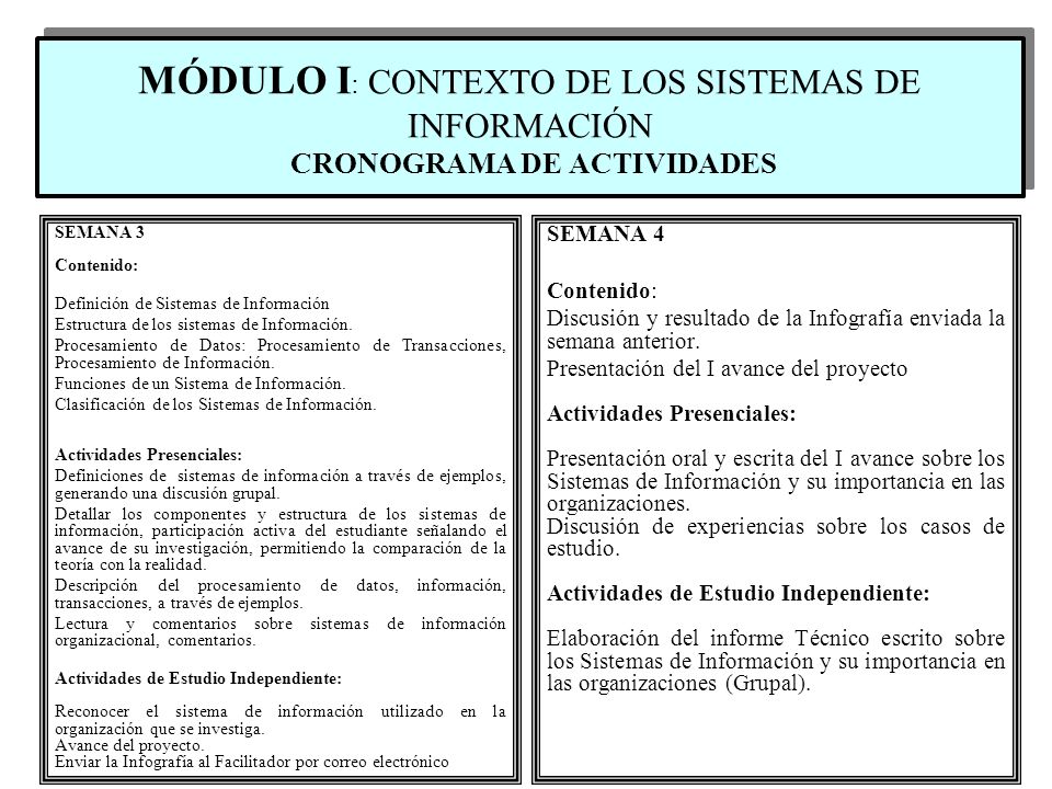 MÓDULO I: CONTEXTO DE LOS SISTEMAS DE INFORMACIÓN CRONOGRAMA DE ACTIVIDADES