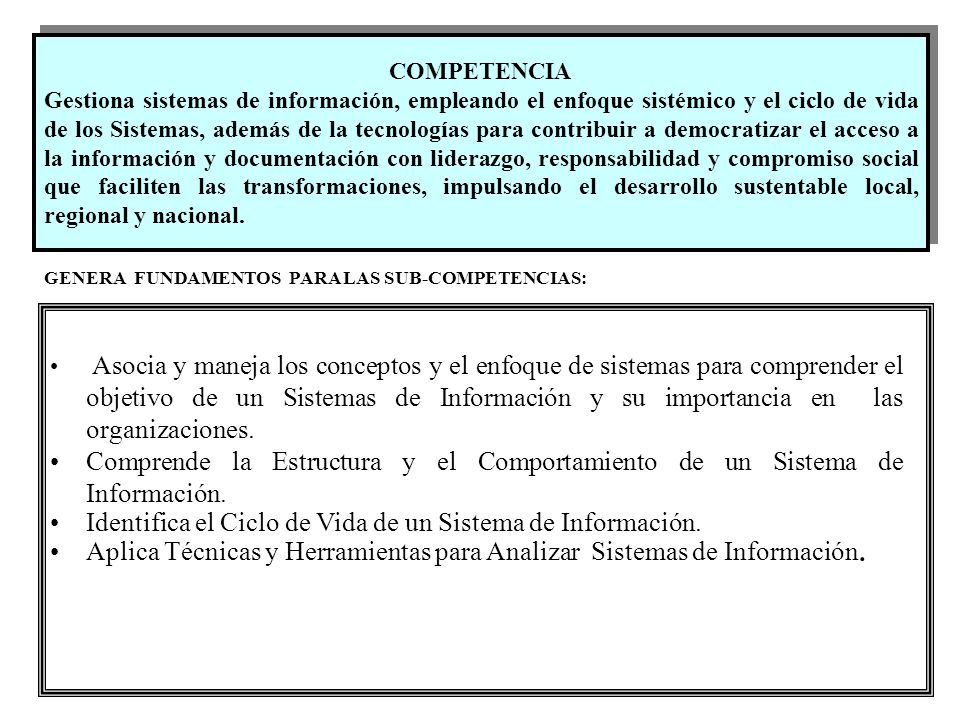 Identifica el Ciclo de Vida de un Sistema de Información.