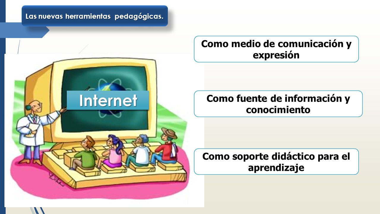 La Educacion Tecnologica Internet Como Medio De Comunicacion Y