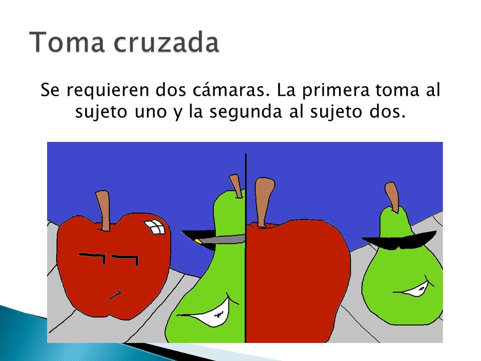 Toma cruzada Se requieren dos cámaras. La primera toma al sujeto uno y la segunda al sujeto dos.