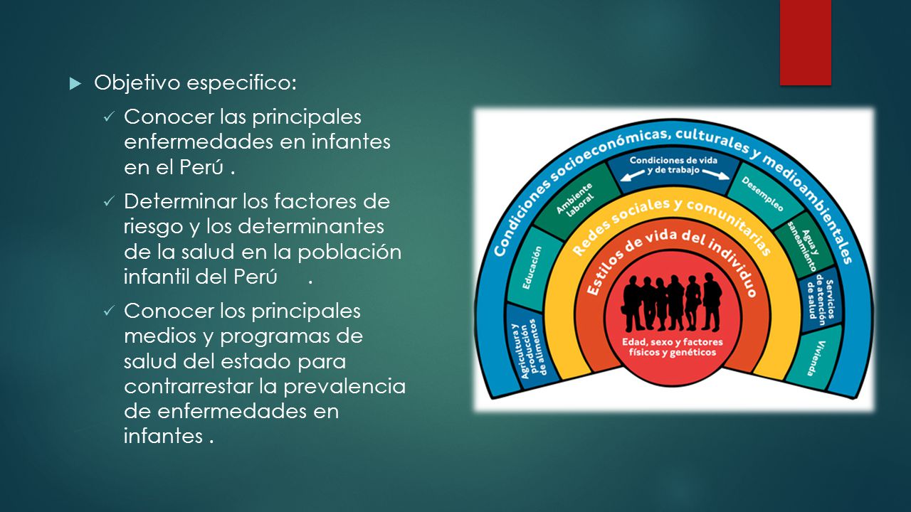 Objetivo especifico: Conocer las principales enfermedades en infantes en el Perú .
