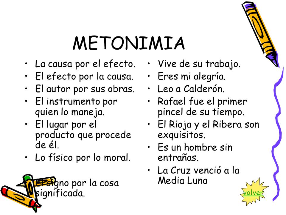 METONIMIA La causa por el efecto. El efecto por la causa.