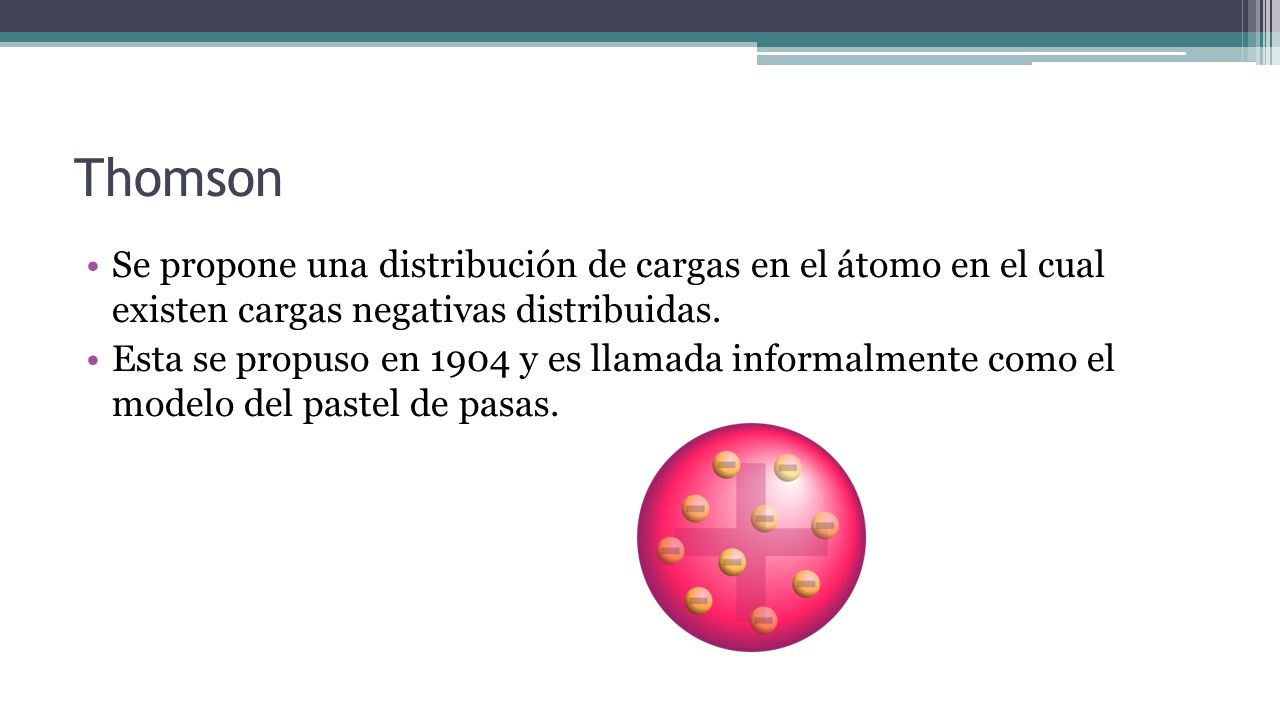 Thomson Se propone una distribución de cargas en el átomo en el cual existen cargas negativas distribuidas.