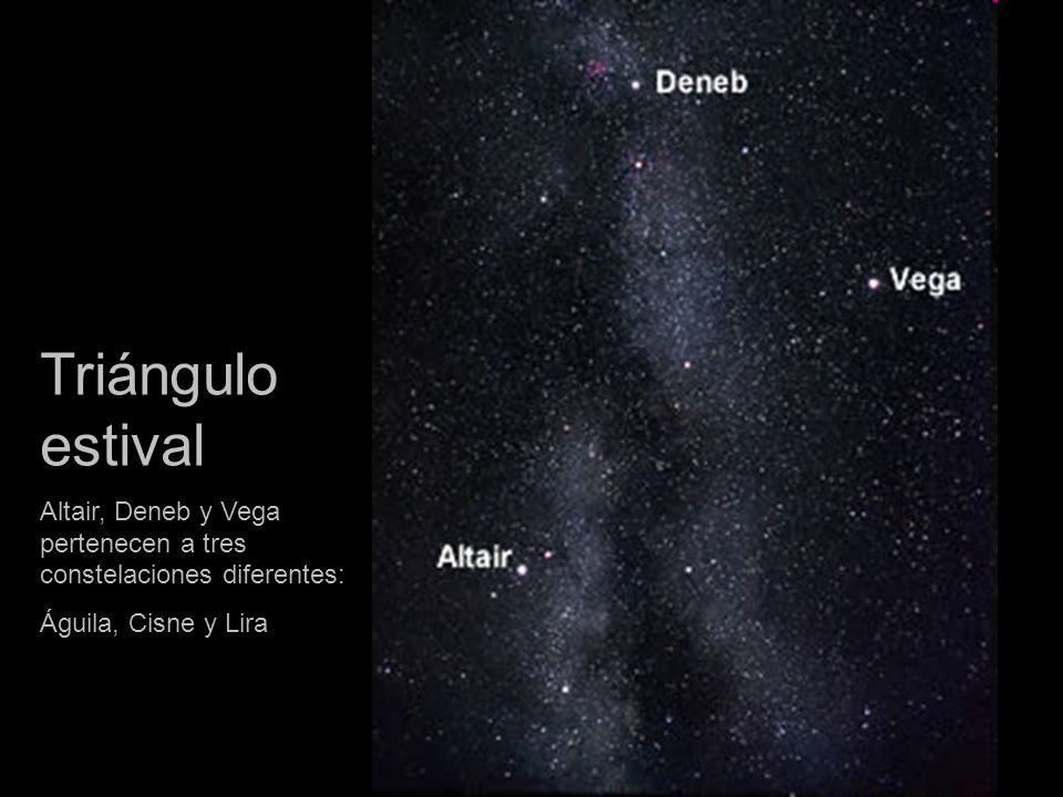 Triángulo estival Altair, Deneb y Vega pertenecen a tres constelaciones diferentes: Águila, Cisne y Lira.