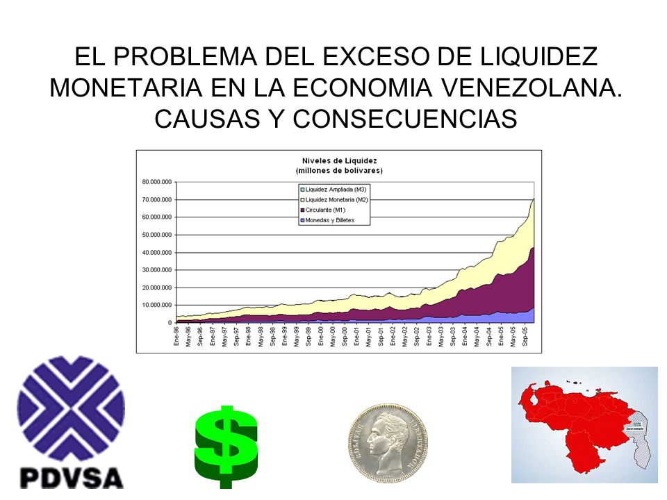 EL PROBLEMA DEL EXCESO DE LIQUIDEZ MONETARIA EN LA ECONOMIA VENEZOLANA