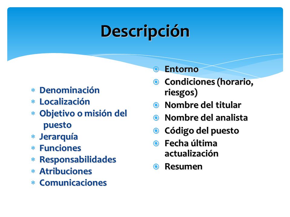 Descripción Entorno Condiciones (horario, riesgos) Nombre del titular