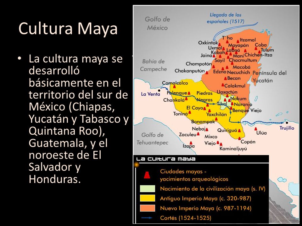 Cultura Maya