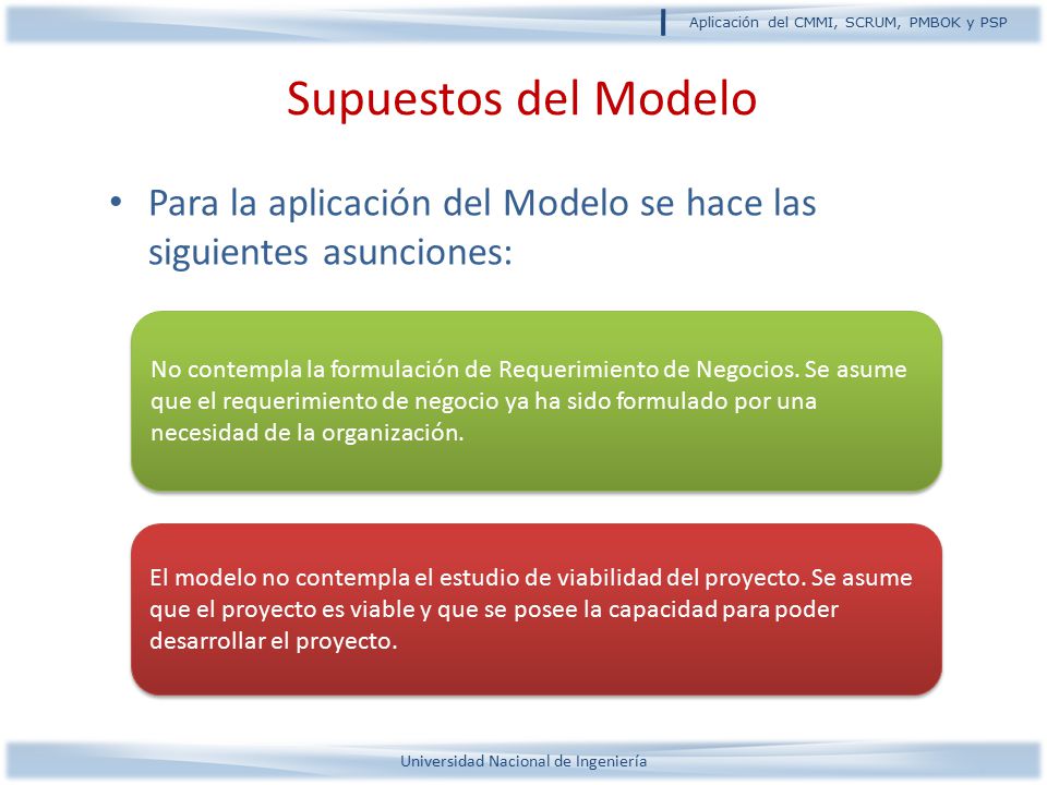 Supuestos del Modelo Para la aplicación del Modelo se hace las siguientes asunciones: