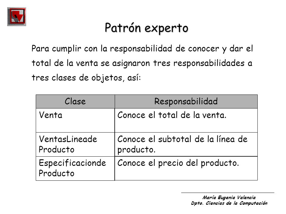 Patrón experto Para cumplir con la responsabilidad de conocer y dar el