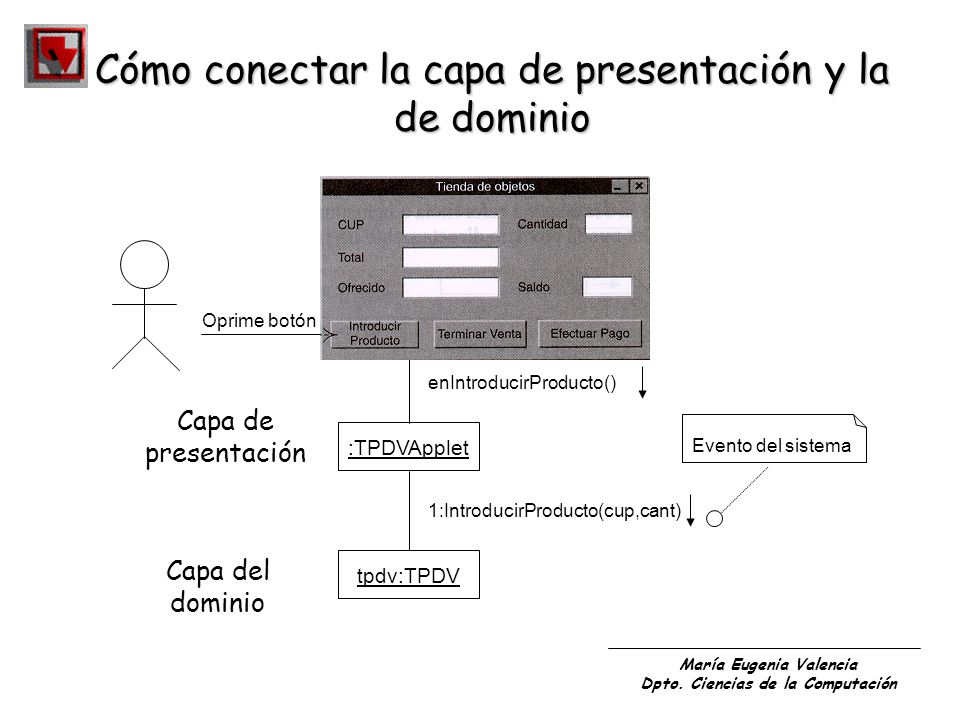 Cómo conectar la capa de presentación y la de dominio