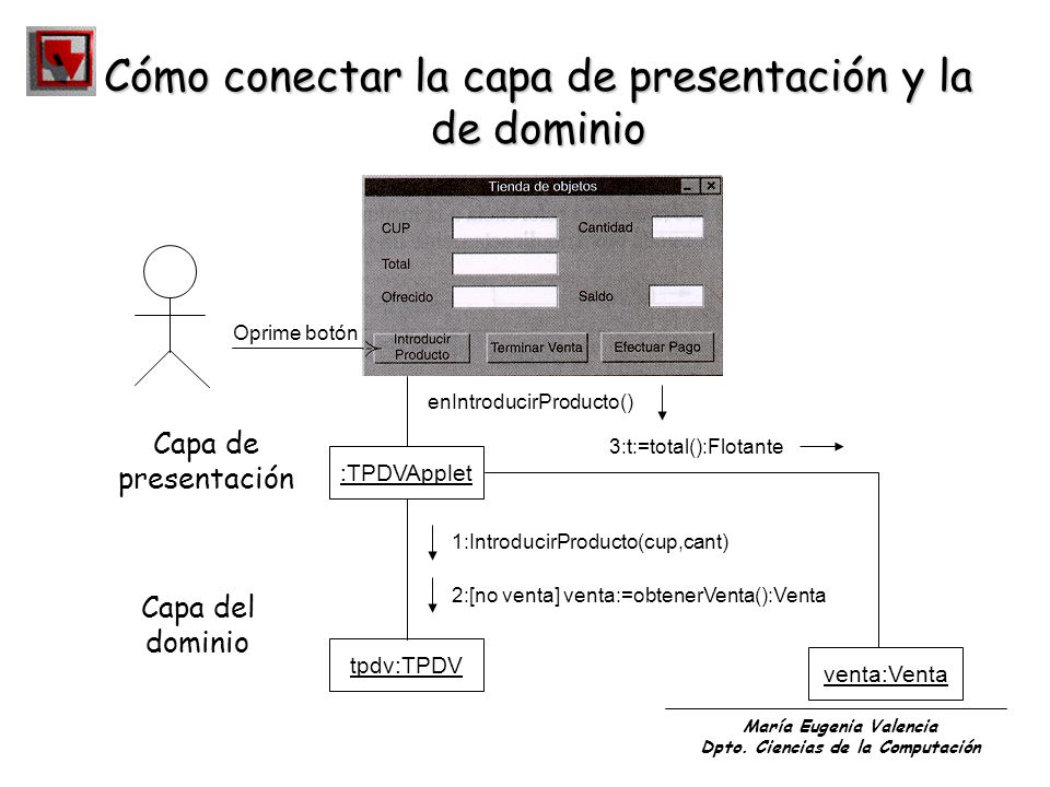 Cómo conectar la capa de presentación y la de dominio