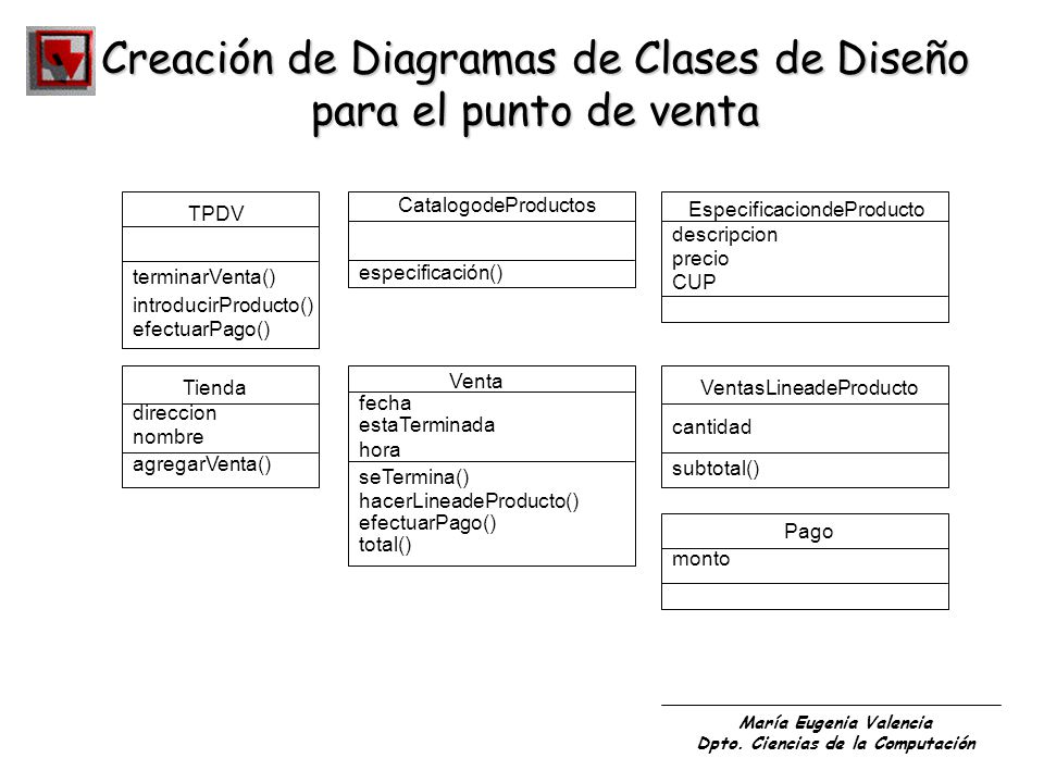 Creación de Diagramas de Clases de Diseño para el punto de venta