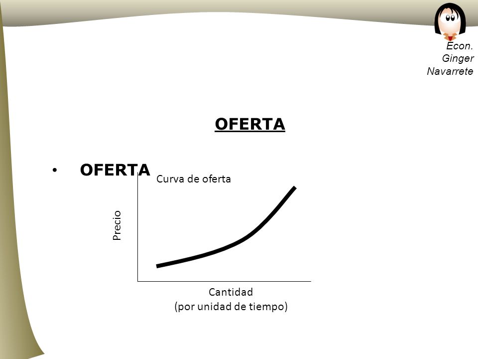 OFERTA Curva de oferta Precio Cantidad (por unidad de tiempo)