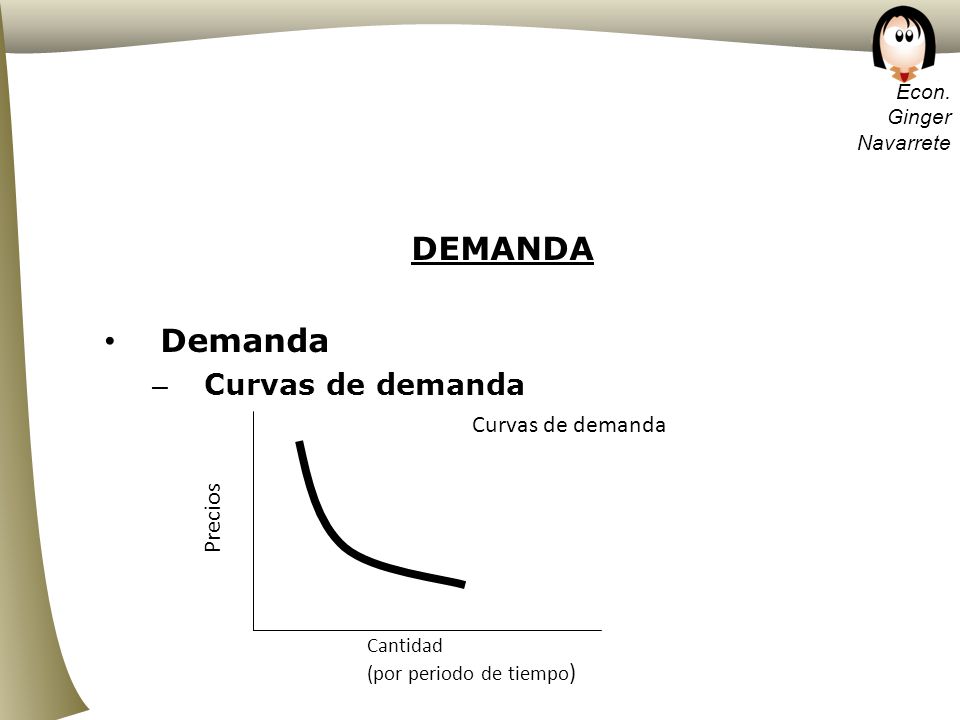 DEMANDA Demanda Curvas de demanda Curvas de demanda Precios Cantidad