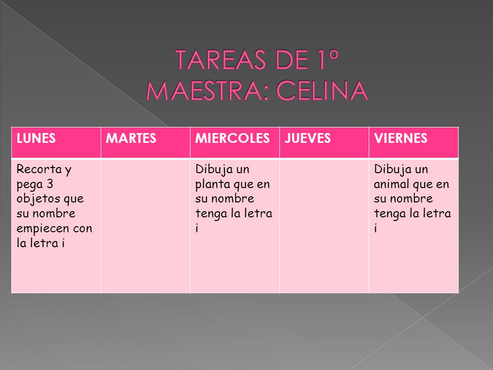 TAREAS DE 1º MAESTRA: CELINA