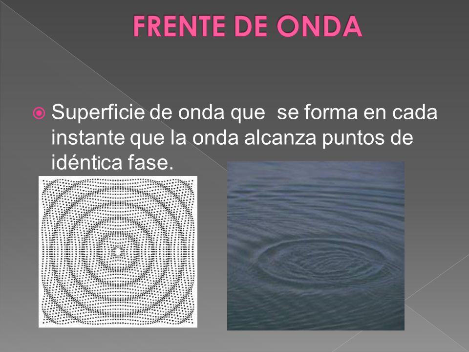 FRENTE DE ONDA Superficie de onda que se forma en cada instante que la onda alcanza puntos de idéntica fase.