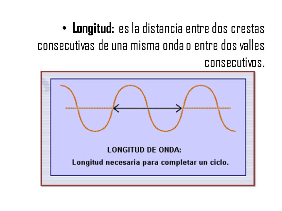 Longitud: es la distancia entre dos crestas consecutivas de una misma onda o entre dos valles consecutivos.