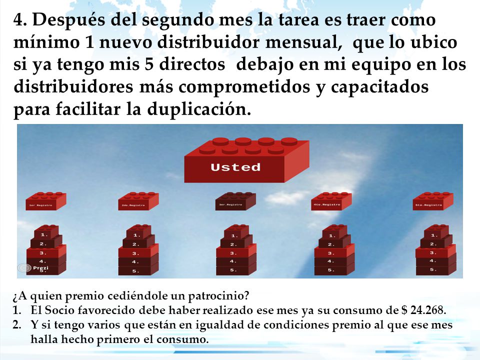 4. Después del segundo mes la tarea es traer como mínimo 1 nuevo distribuidor mensual, que lo ubico si ya tengo mis 5 directos debajo en mi equipo en los distribuidores más comprometidos y capacitados para facilitar la duplicación.