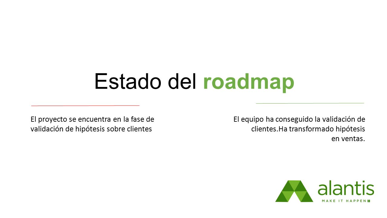 Estado del roadmap El proyecto se encuentra en la fase de validación de hipótesis sobre clientes.