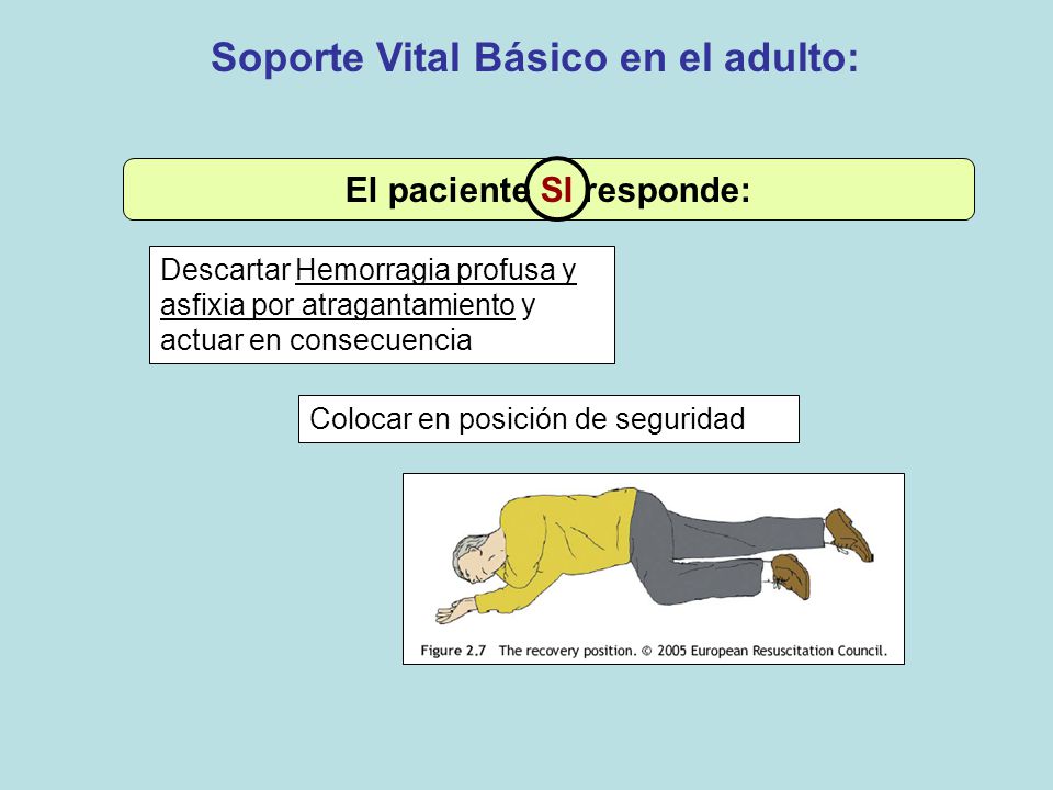 Soporte Vital Básico en el adulto: El paciente SI responde: