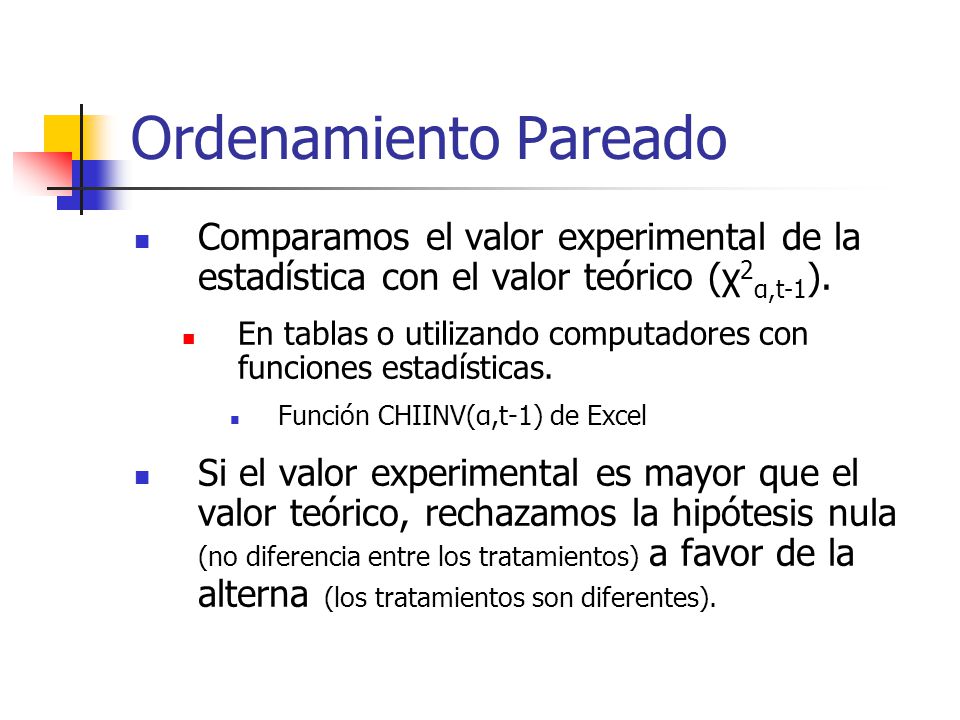 Ordenamiento Pareado Comparamos el valor experimental de la estadística con el valor teórico (χ2α,t-1).
