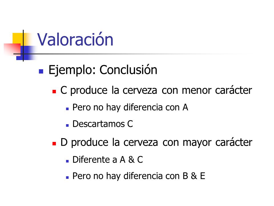 Valoración Ejemplo: Conclusión C produce la cerveza con menor carácter
