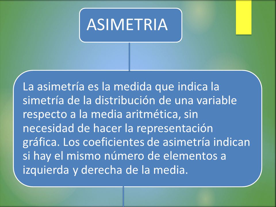 ASIMETRIA