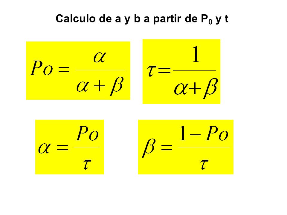 Calculo de a y b a partir de P0 y t