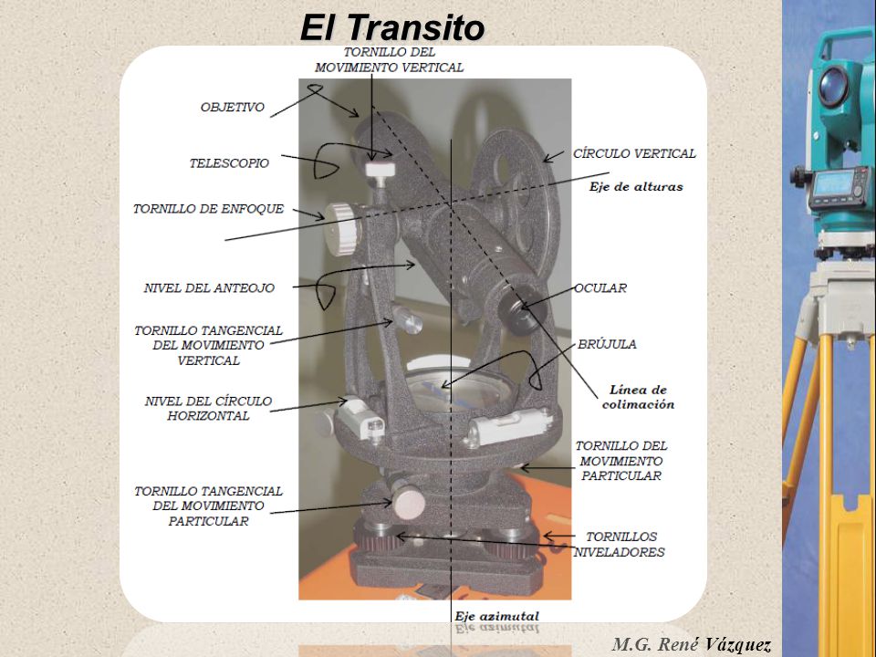 El Transito M.G. René Vázquez