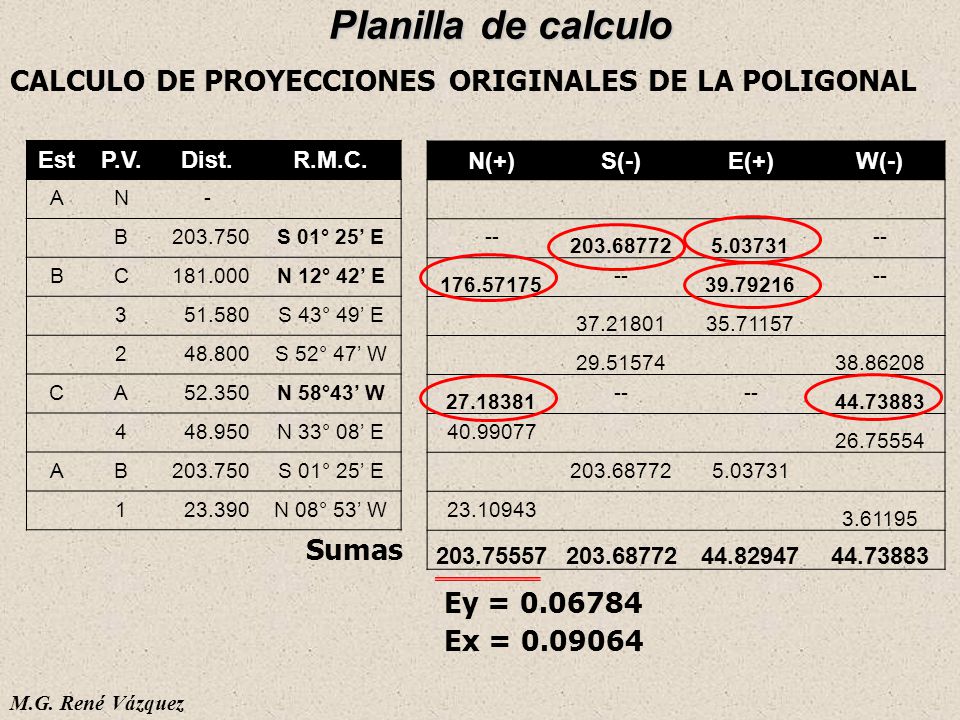 Planilla de calculo CALCULO DE PROYECCIONES ORIGINALES DE LA POLIGONAL