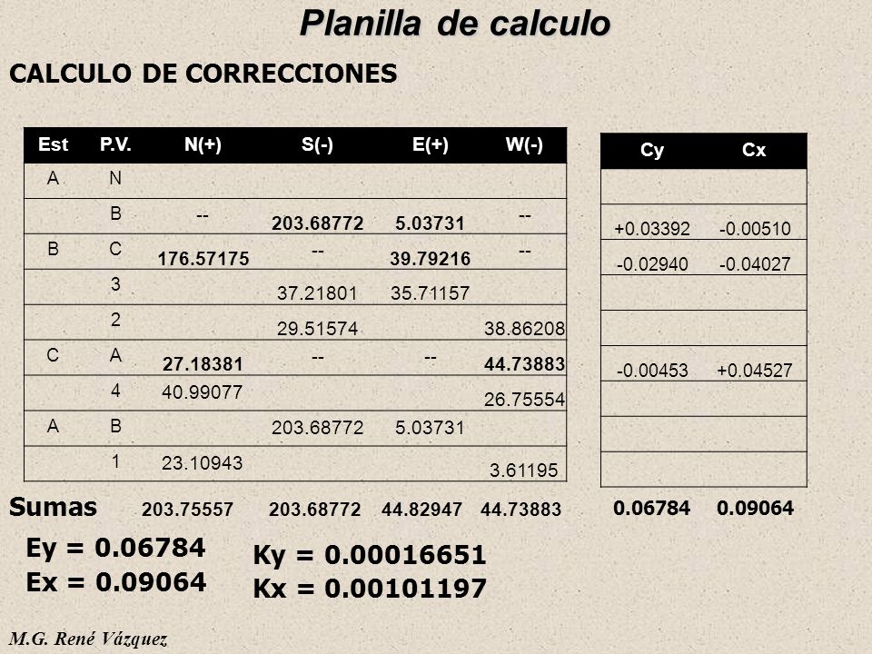 Planilla de calculo CALCULO DE CORRECCIONES Sumas Ey =