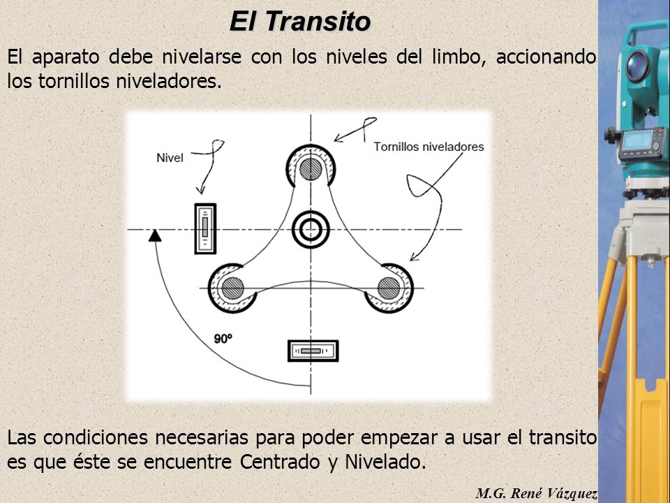 El Transito El aparato debe nivelarse con los niveles del limbo, accionando los tornillos niveladores.