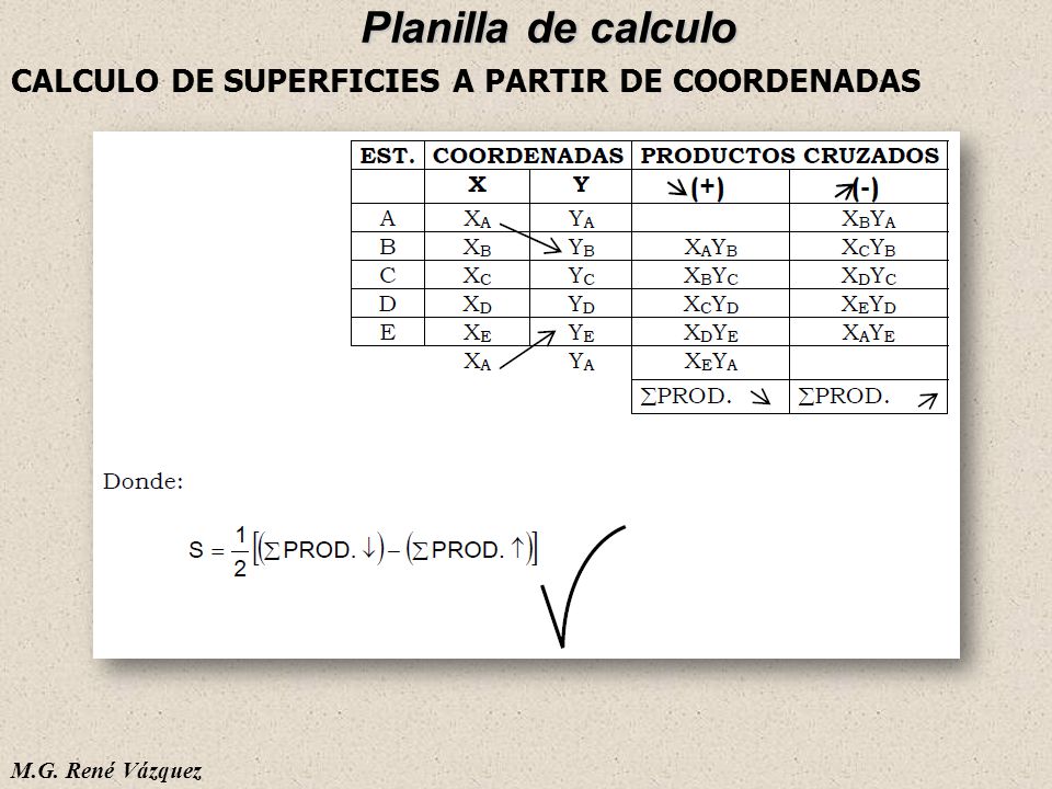 Planilla de calculo CALCULO DE SUPERFICIES A PARTIR DE COORDENADAS