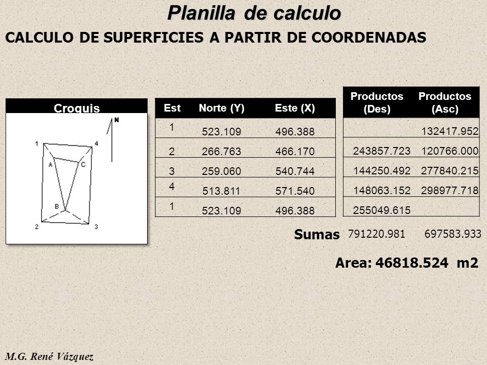 Planilla de calculo CALCULO DE SUPERFICIES A PARTIR DE COORDENADAS