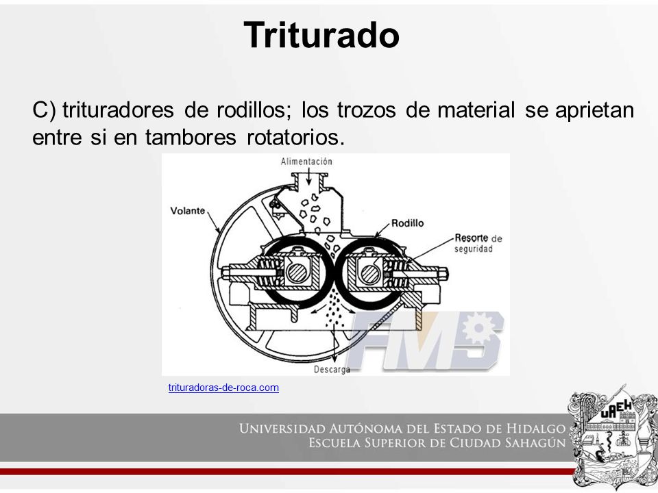 Triturado C) trituradores de rodillos; los trozos de material se aprietan entre si en tambores rotatorios.