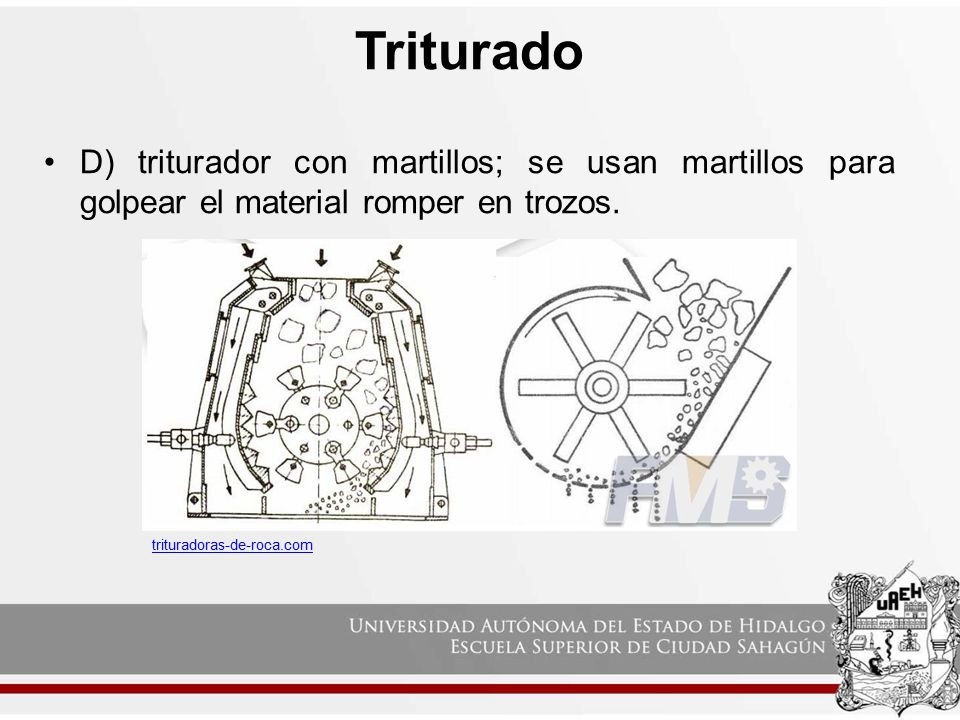 Triturado D) triturador con martillos; se usan martillos para golpear el material romper en trozos.
