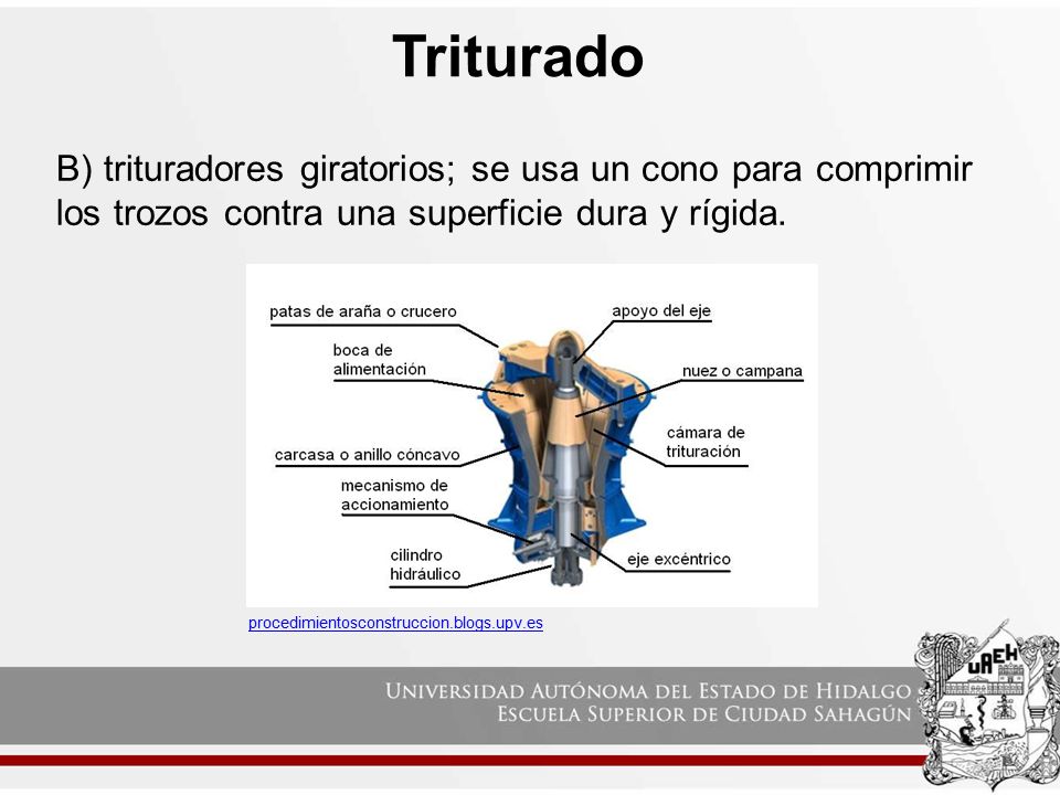 Triturado B) trituradores giratorios; se usa un cono para comprimir los trozos contra una superficie dura y rígida.