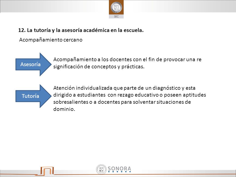 12. La tutoría y la asesoría académica en la escuela.